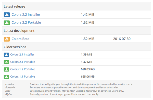 Reorganized downloads providing easy access to older version