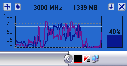 CPUMon 2.1 full