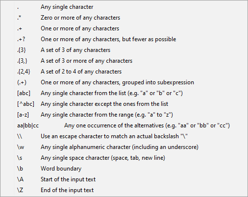 ReNamer regular expressions rule expressions menu.png